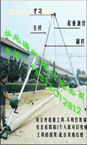 华北通讯器材厂热卖促销 一站式采购与专业维修服务